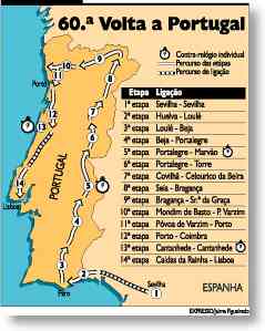 Mapa Volta1998.jpg